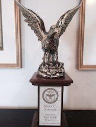 Hartsoe Law Firm, P.C.